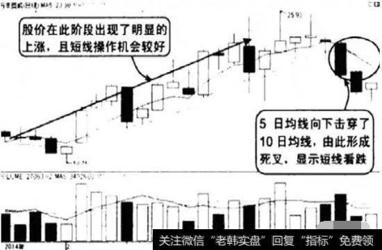 万丰奥威示意图