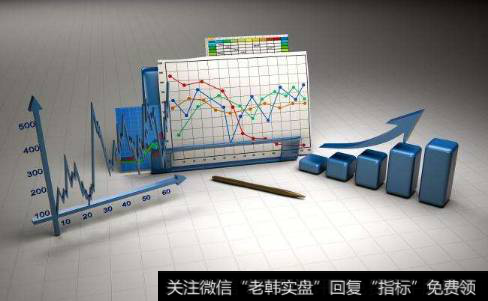 每股净资产指的是什么?每股净资产的高低反映什么?