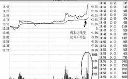 个股尾盘突然拉高是吸筹还是出货？ 关于尾盘拉高是机会还是陷阱？