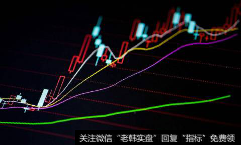 怎样识别空头陷阱和多头陷阱？多头陷阱与空头陷阱应对策略有什么？