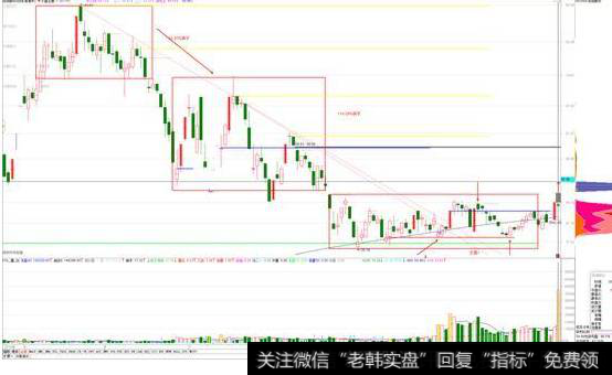 百润股份2015年11月20日