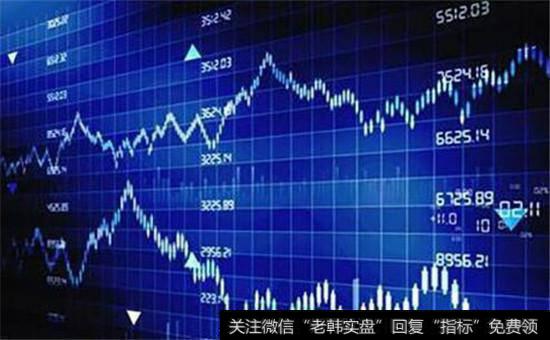 换手率高的强势股票走势图