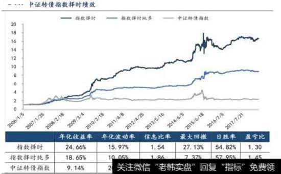 金汇亿家财经日报 2021年4月6日，星期二