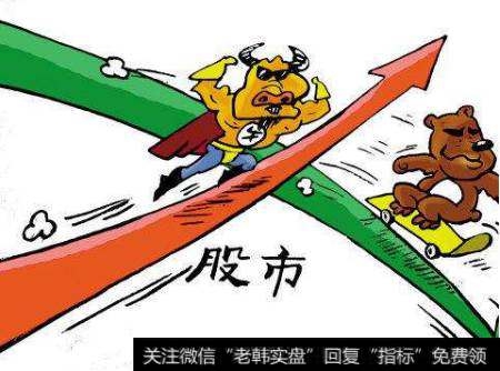 补跌指的是什么意思?操作方法是什么?