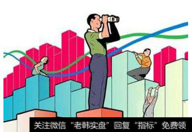 补跌指的是什么意思?操作方法是什么?