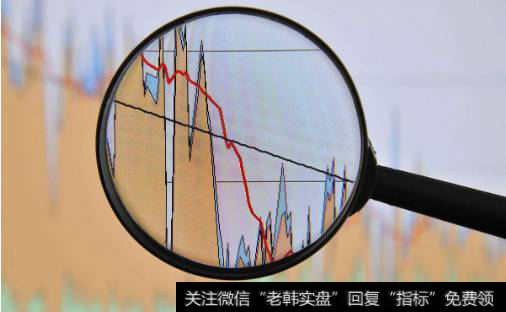 什么是配股?配股资金都有什么用?