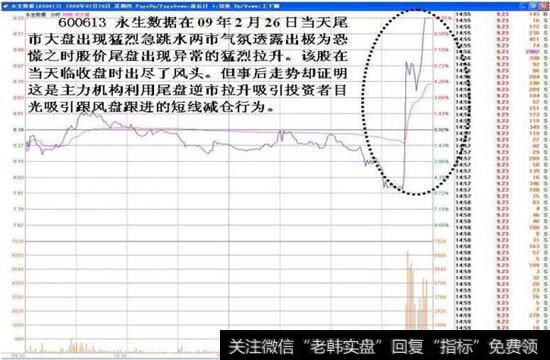 尾盘出现异常的猛烈拉升