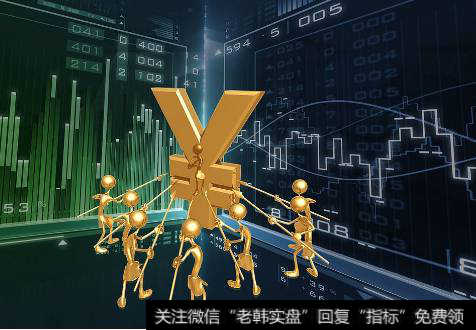 股票配股购买有什么方法?配股对股价有什么影响?