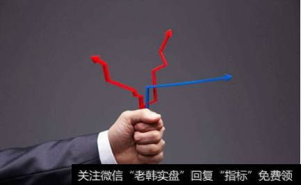 股票配股购买有什么方法?配股对股价有什么影响?