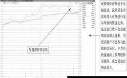 尾盘放量涨停，投资者应该如何操作？涨停实战案例分析