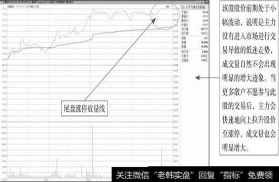 天通股份(600330)2015年4月2日分时图
