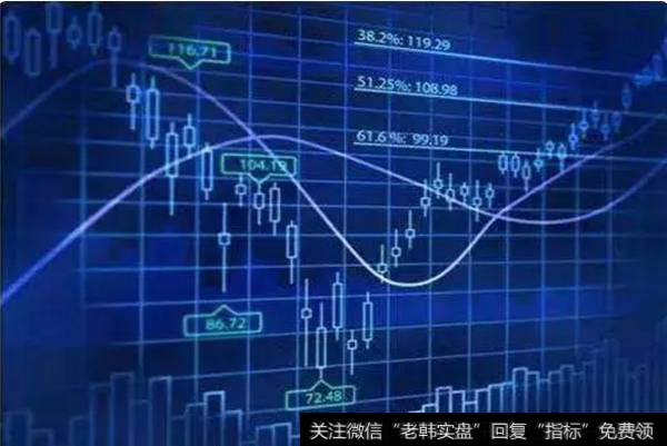 股票在中国市场是如何发展的？股票如何分类？