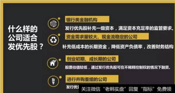 什么样的公司适合发优先股？