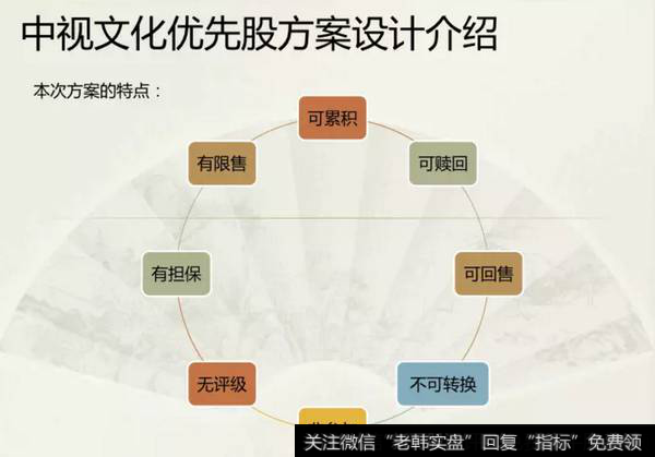 中视文化优先股方案设计介绍