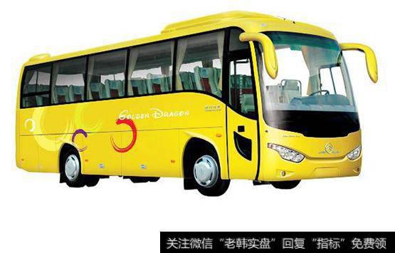 <a href='/hyzx/269000.html'>金龙汽车</a>