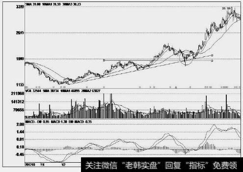 北纬通信(002148)