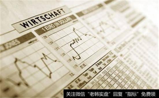 投资风险与回报不可能量化分析