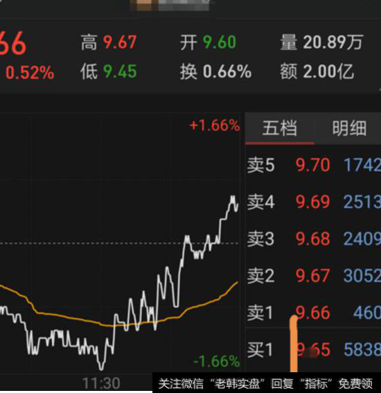 点按界面下方箭头指向的三点标志