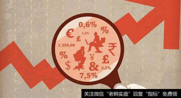 公司股票定向增发后，总资产和净资产会增加吗？