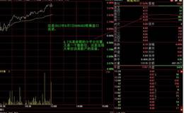 案例说明压下托吸筹盘口,附通达信主力吸筹与轨迹结合版指标