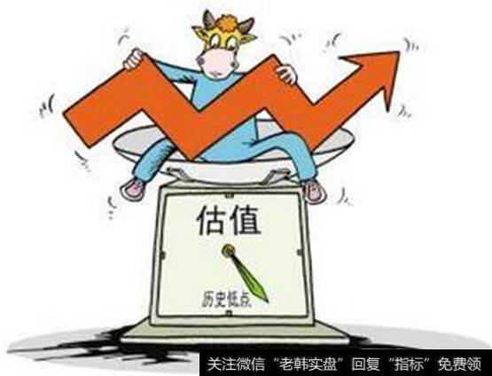 业绩增速下滑不支持板块估值触底