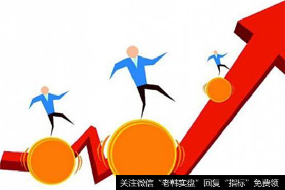 行情走势的规律