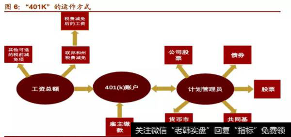 李大霄股市评论：外资涌入超预期，A股成国际资本香饽饽