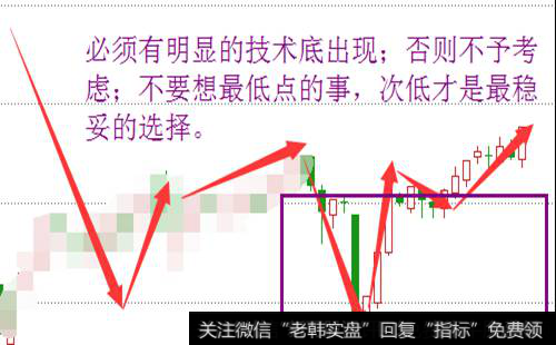 择强的底线。