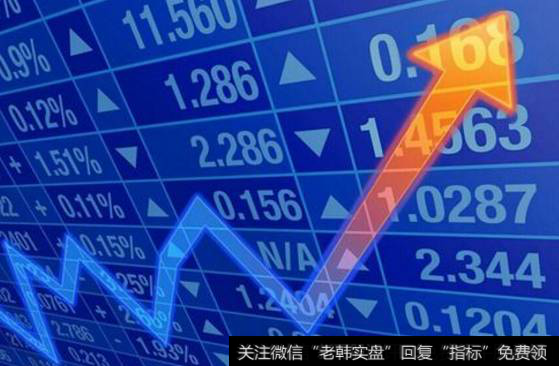 <a href='/cgjq/289656.html'>炒股</a>中什么是补仓?补仓的操作要点有哪些?