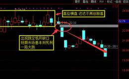 案例解析跳空低开缺口,跳空低开大阴线在底部区域表现如何?