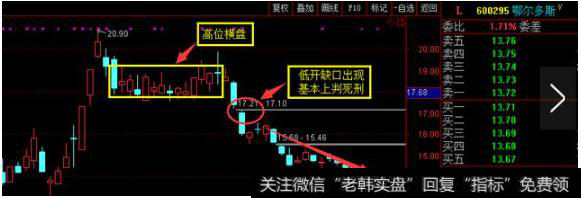 鄂尔多斯，作为有色股最耀眼的一个明星股