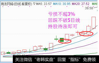 股票中补仓是什么意思？高手是如何补仓的？