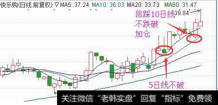 股票中补仓是什么意思？高手是如何补仓的？