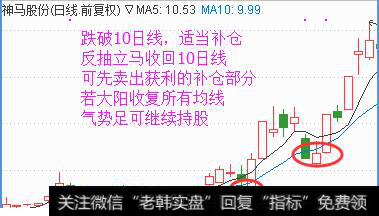 股票中补仓是什么意思？高手是如何补仓的？