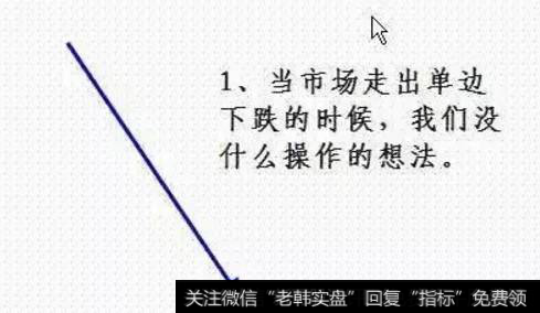 股市单边下跌无机会，市场却是跌易涨难！