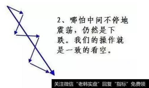 趋势具有周期性，不同的周期，产生不同的趋势大小。