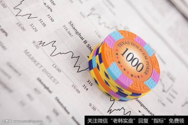 交易者在观察市场的价格变化以前便有一套系统的市场理论、框架和模型，这种市场观察就是一种“自觉的注意”