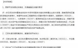 黄生看金融：三大指数齐涨，今日应对策略