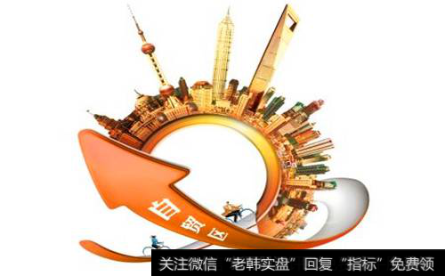 辽宁自贸区是什么?