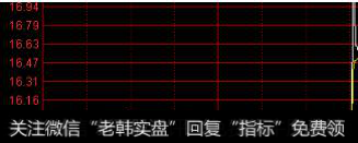 最高价减去最低价，再除前一天的收盘价