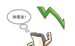 钱启敏最新股市评论:A股弱势调整行情看午后