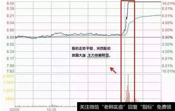 股票补仓的含义是什么？有什么实用高效的补仓小诀窍吗？