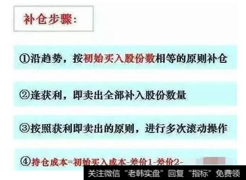 你真的懂什么是补仓吗？