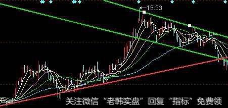 资产注入一般停牌多久？为什么停牌？停牌对股票有什么影响？