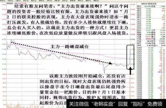 掩饰出货行为,维护K线图表