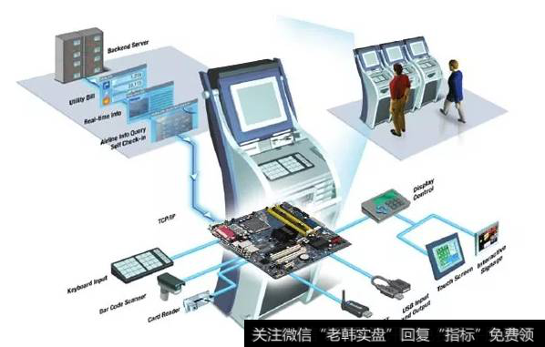 凯恩斯8.23<a href='/caijunyi/290233.html'>股市</a>消息:超过万亿规模的确定性投资机会