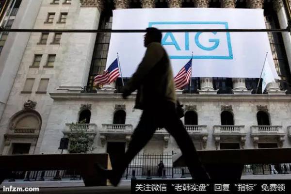 次贷危机爆发的源头有什么？美国次贷危机给我们的启示