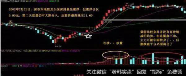 在一轮中级以上行情开始时，应大胆介入第一只放量大涨个股。