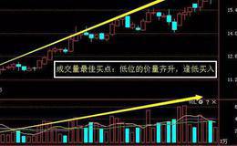 高位放量下跌意味着什么？股票的低位放量跌停是表示好还是坏呢？