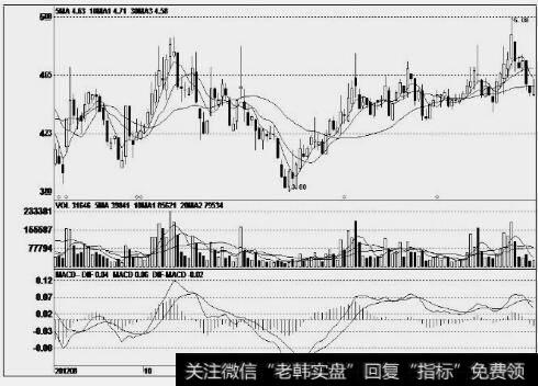 凤竹纺织(600493)